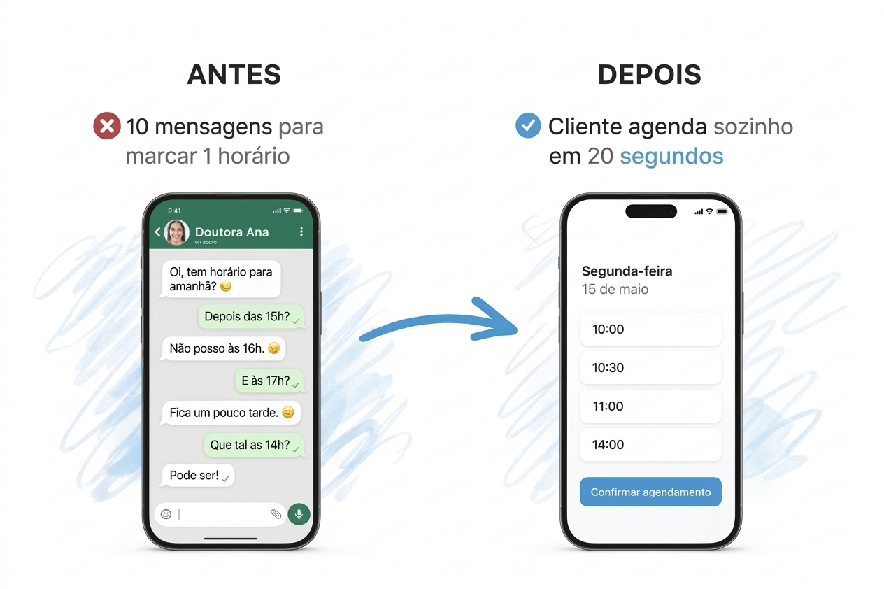 Antes e depois do agendamento